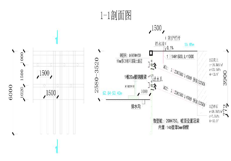 运城临猗县工程设计