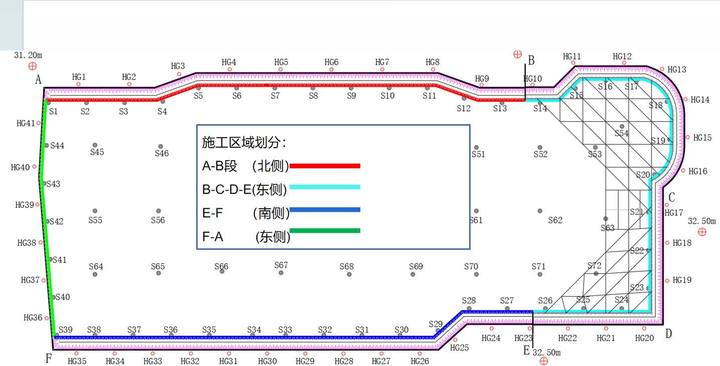 运城临猗县基坑支护设计